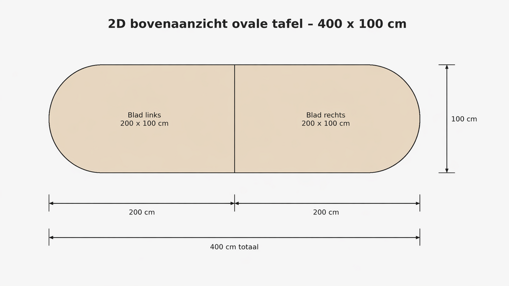 Ahrend vergadertafel - 400x100cm - Ovaal - bladkleur naar keuze
