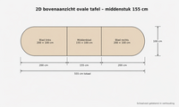 Ahrend vergadertafel - 555x100cm - Ovaal - bladkleur naar keuze